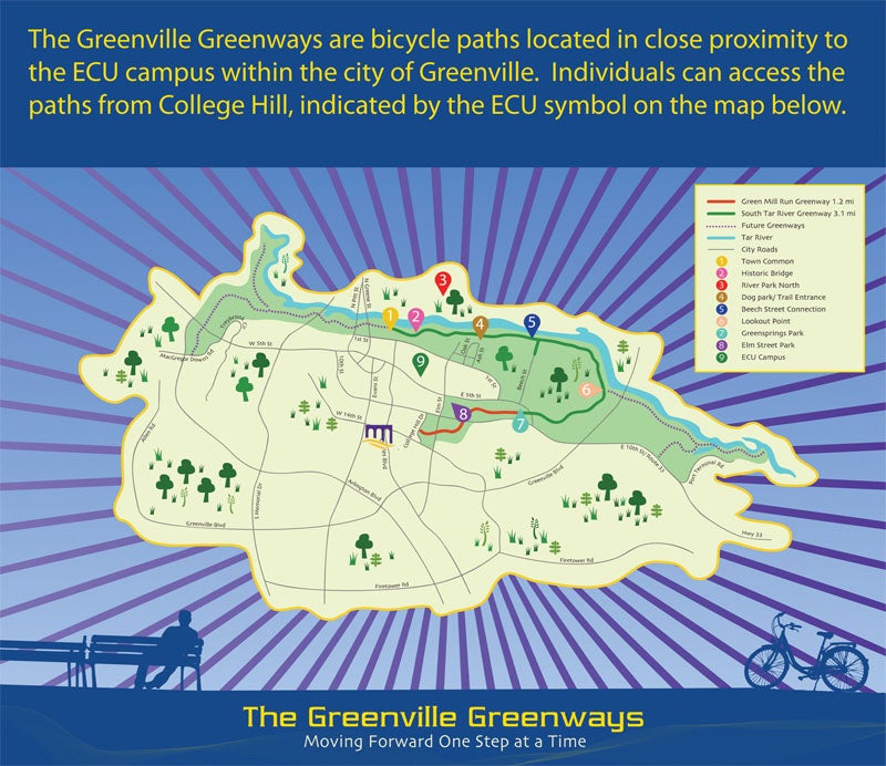 Image of the Greenville Greenways